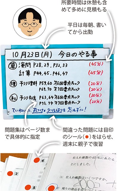 働くパパママ 受験の乗り切り方