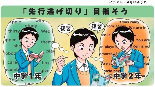640エンスタ高校英語1
