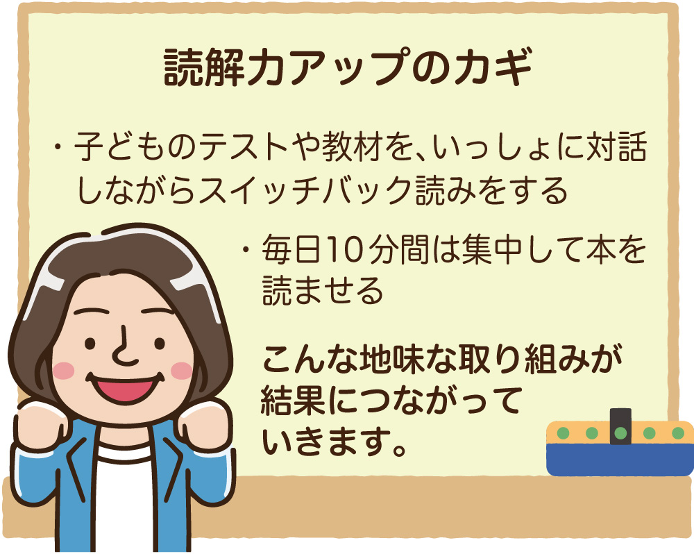 読解力1
