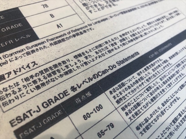 文中写真① スコアレポート