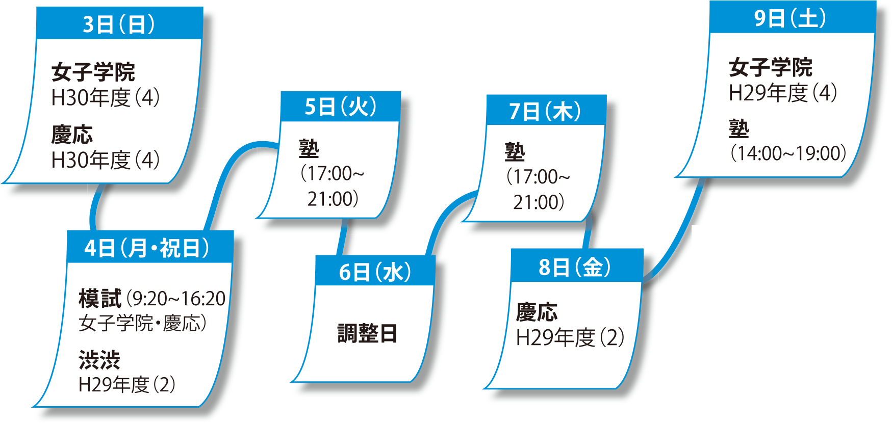 過去問カレンダー.png