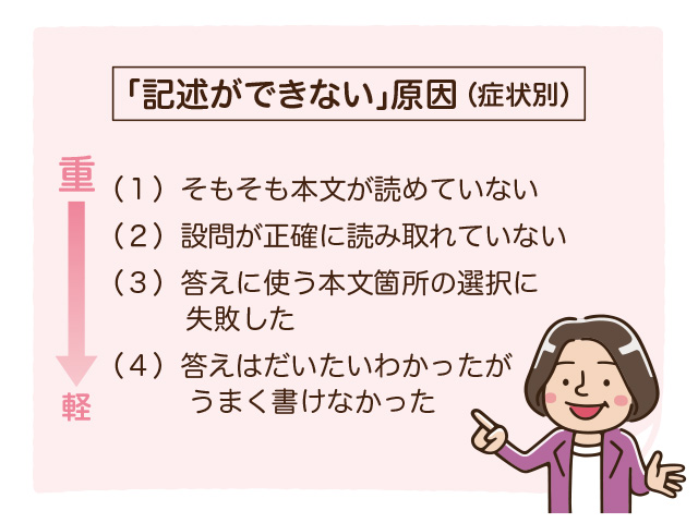 南雲コラム12