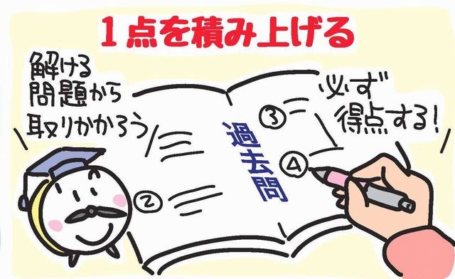 エンスタ1120-4