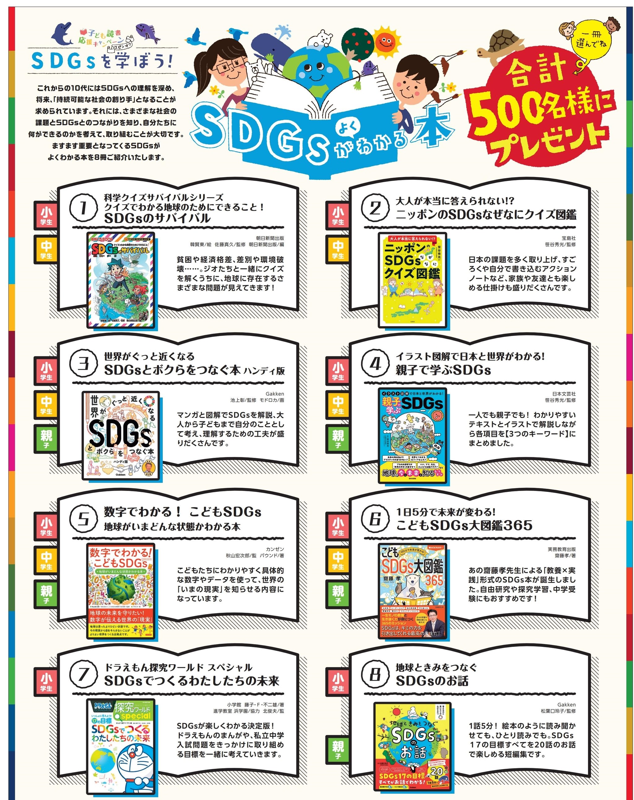 230302 「SDGsがよくわかる本」書目紹介