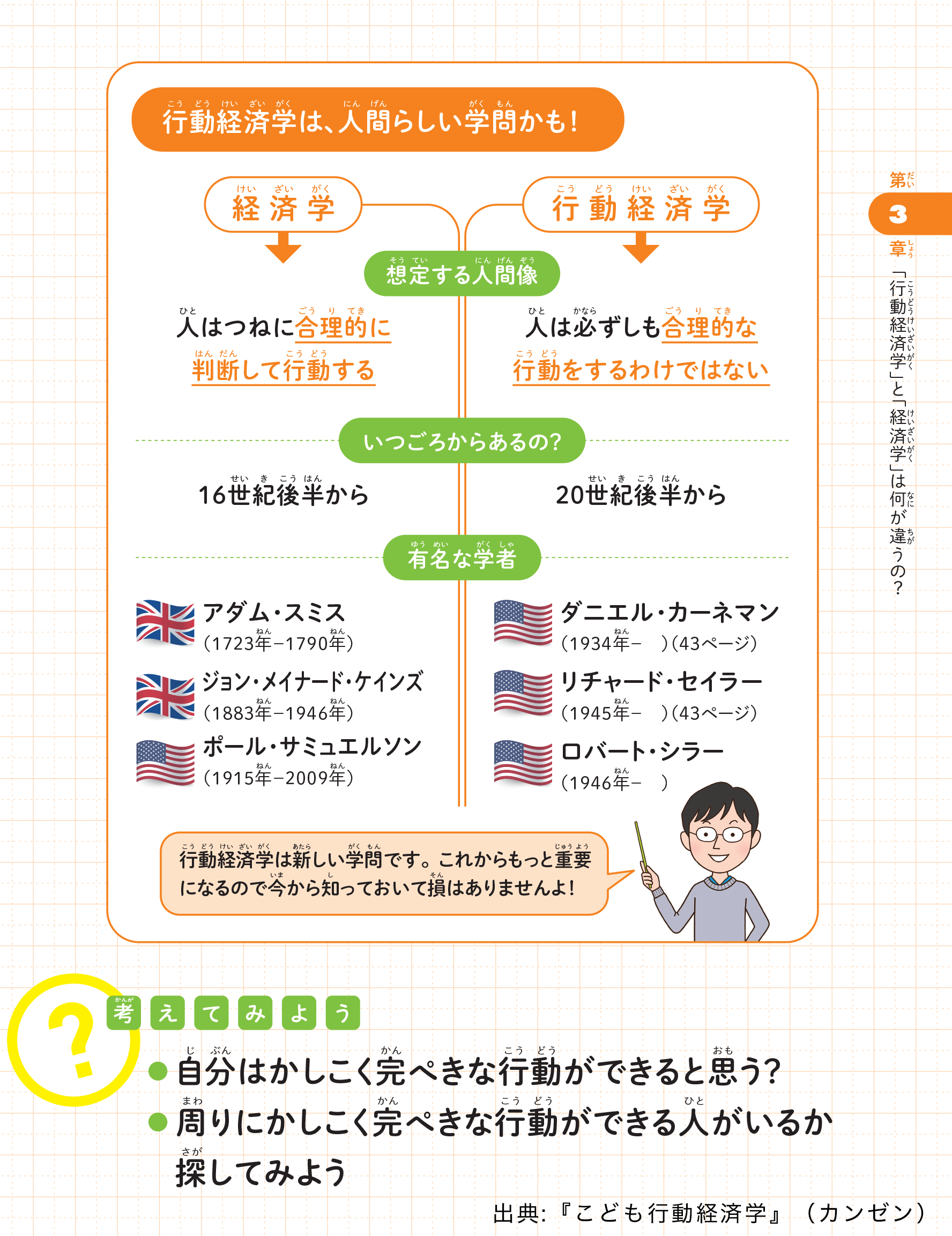 こども行動経済学_1