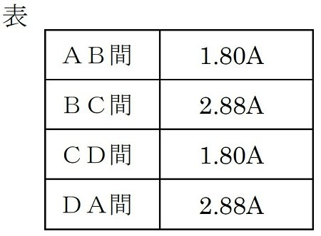 Q63_3