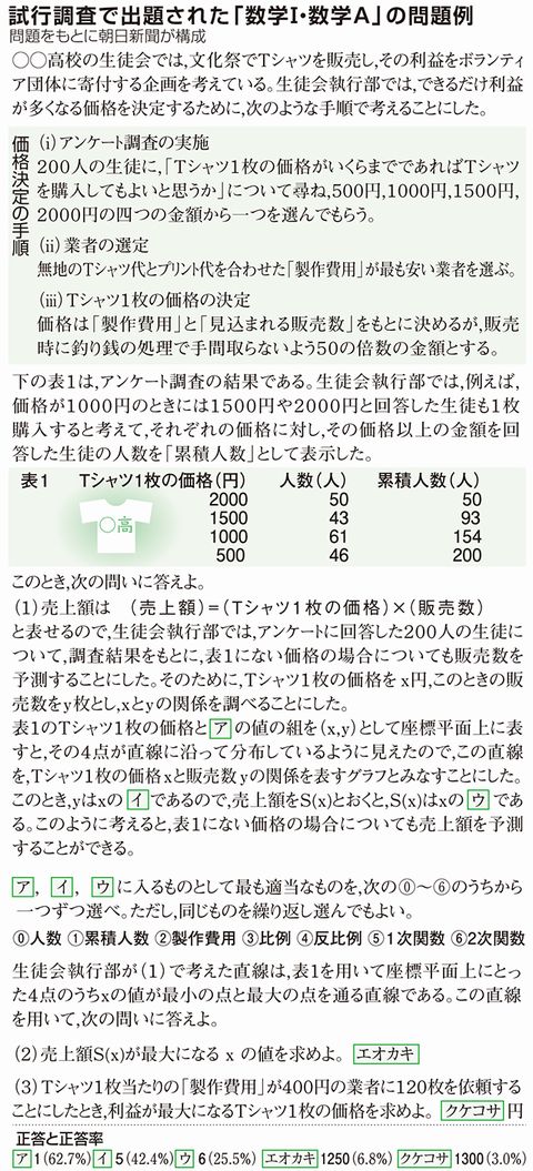 480x191650東社会C@チ(エデュア用・数学インフォ)