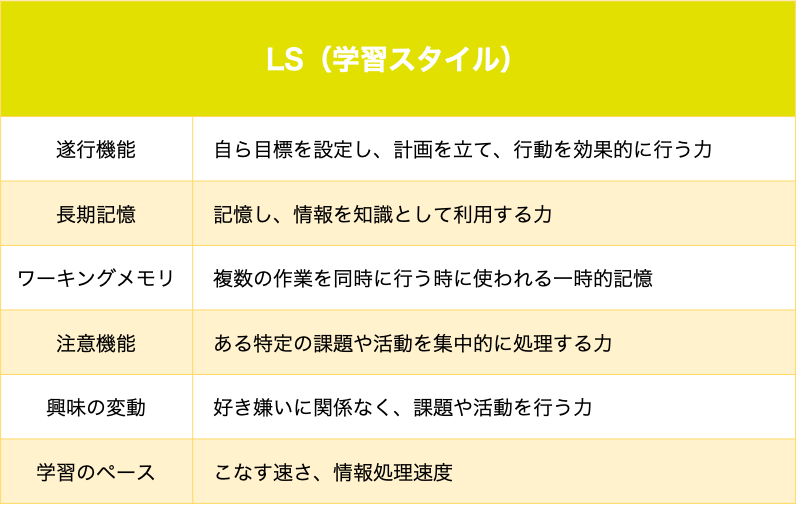 チェックBOOK_3