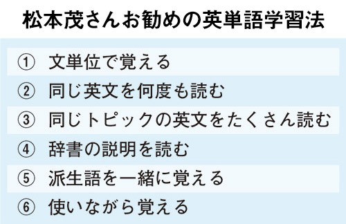 松本茂さんお勧めの英単語学習法