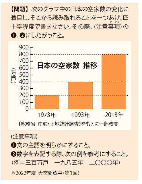 大宮開成中入試問題