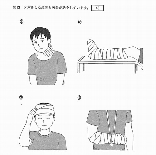 英語リスニングの選択肢