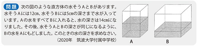 水量変化の問題は図の書き方を工夫 筑波大学付属中学校の入試問題から