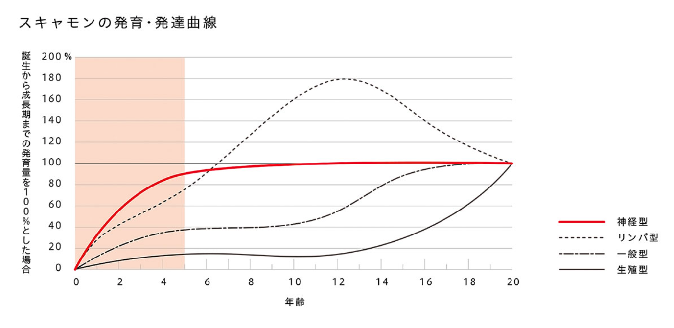 オンライン体育_1