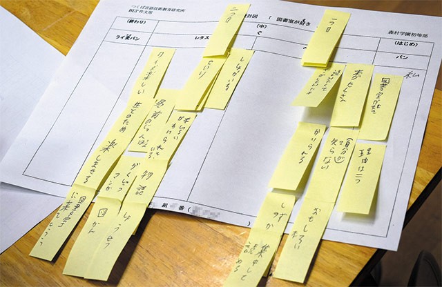 三森さんの授業では、作文に盛り込む内容を付せんに書いて文章の「設計図」を作る