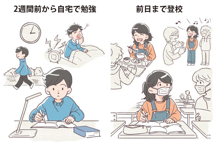 中学入試の経験者座談会 前日までに気をつけたこと