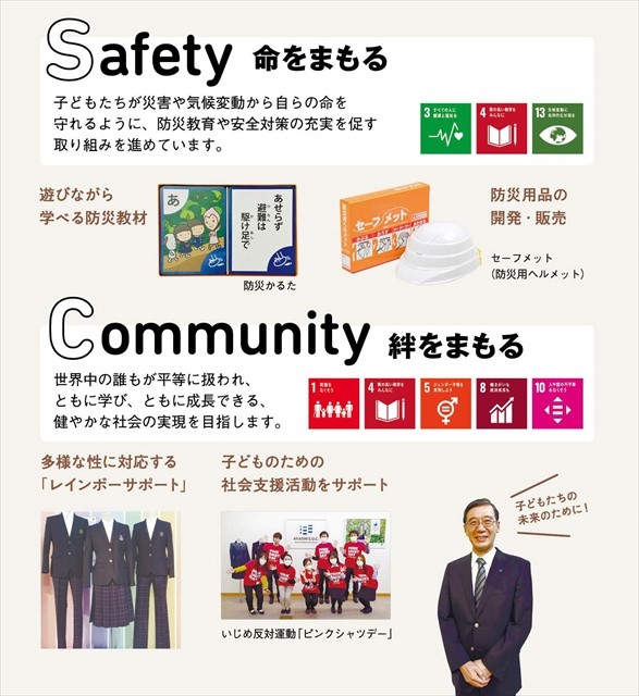 図説2