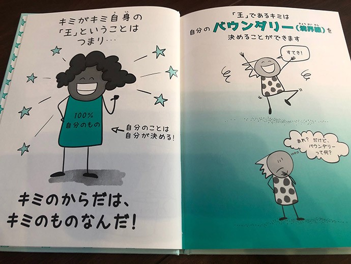 バウンダリーについて説明したページ