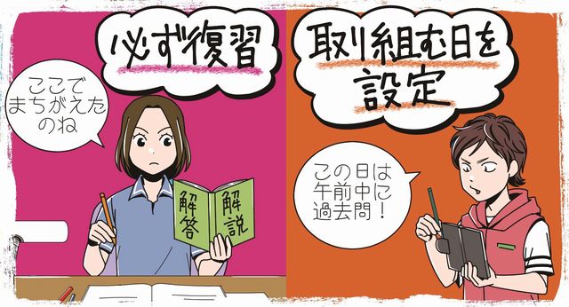 0811必ず復習