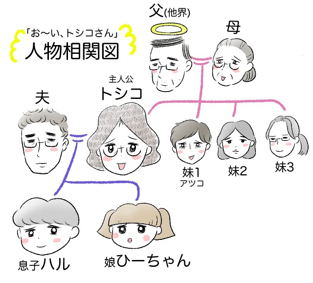 【NEW】自粛を自衛「お~い、トシコさん」第1話