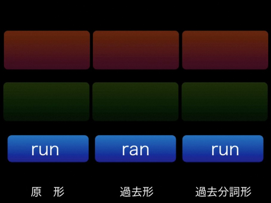 不規則動詞の教材2
