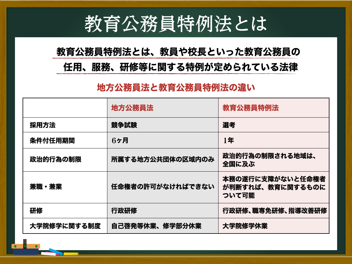 教育公務員特例法とは？条文の内容や改正のポイントをわかりやすく解...