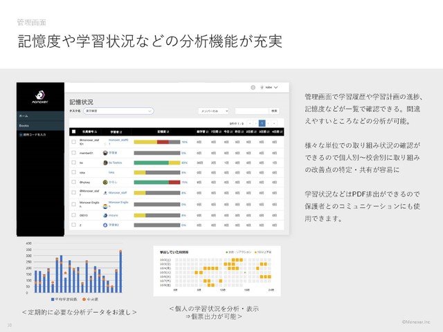 成人学習者とは何か　見過ごされてきた人たち Amazon.co.jp: 成人学習者とは何か: 見過ごされてきた人たち