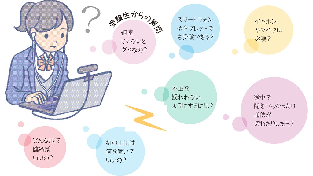 試験中に通信が切れたら 不正を疑われないためには 受験生と高校の不安 オンライン入試の現在 朝日新聞edua